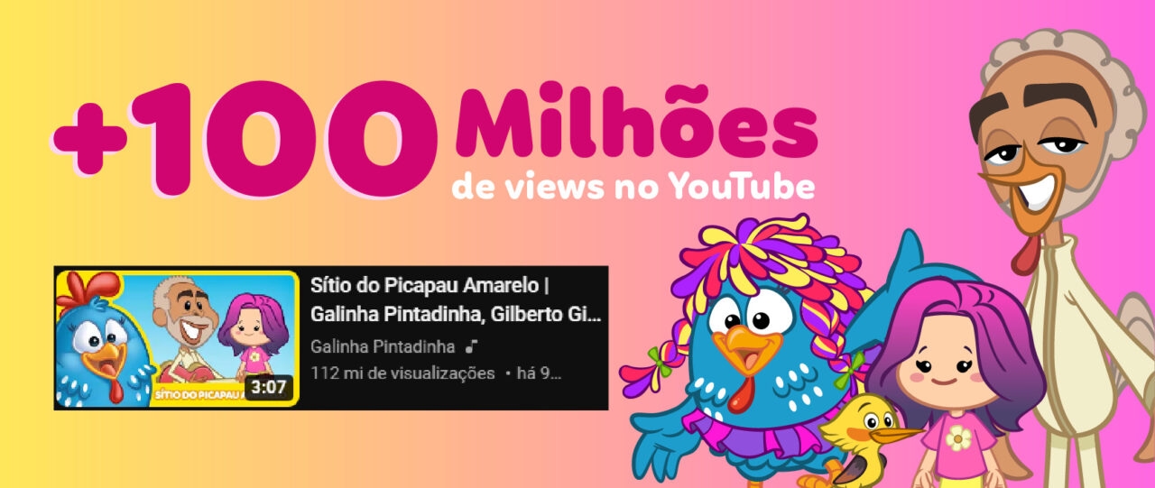 Clipe de 'Galinha Pintadinha', da Bromelia Produções, lidera